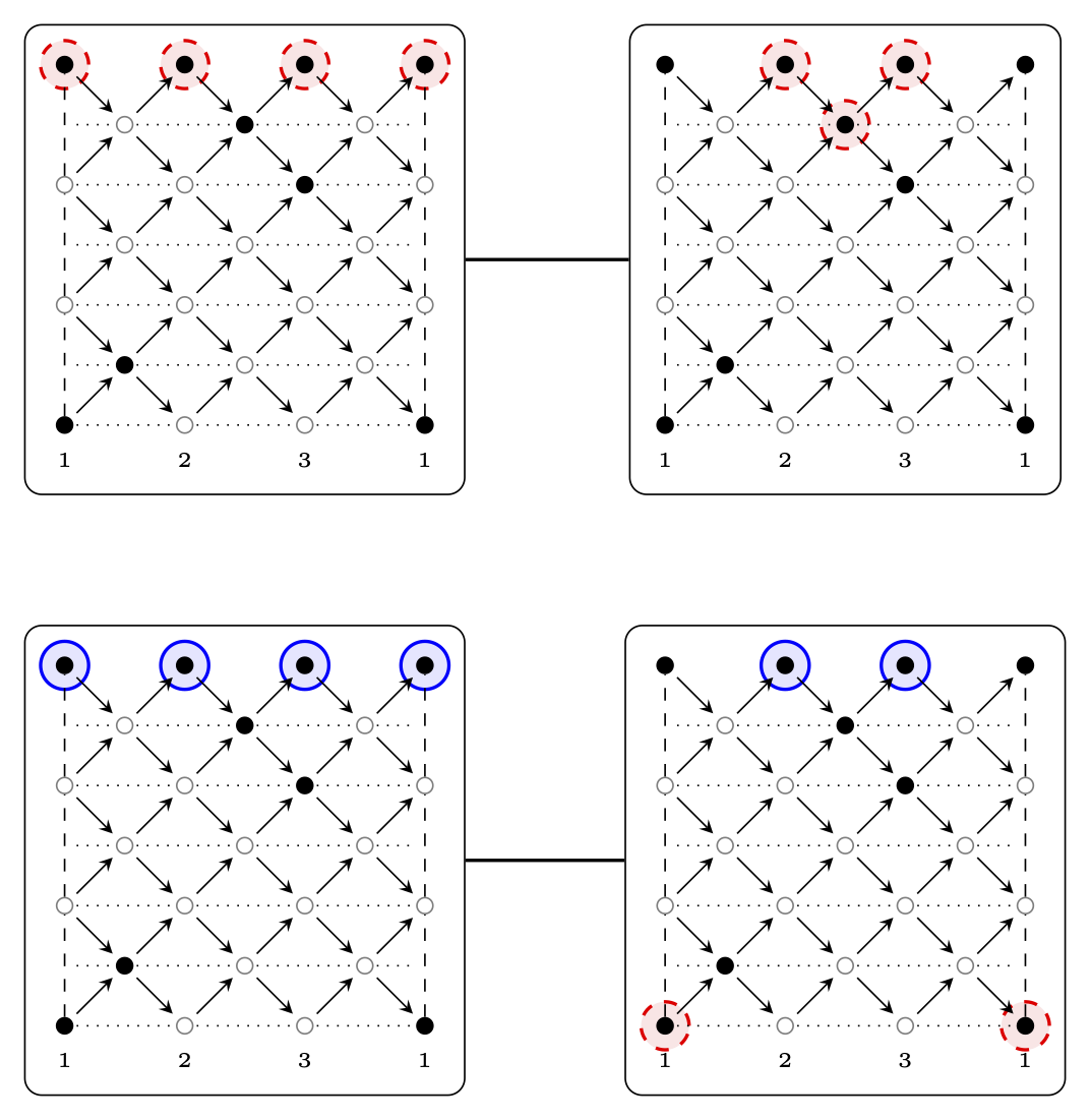 sm-tau2-mutation graph of Delta